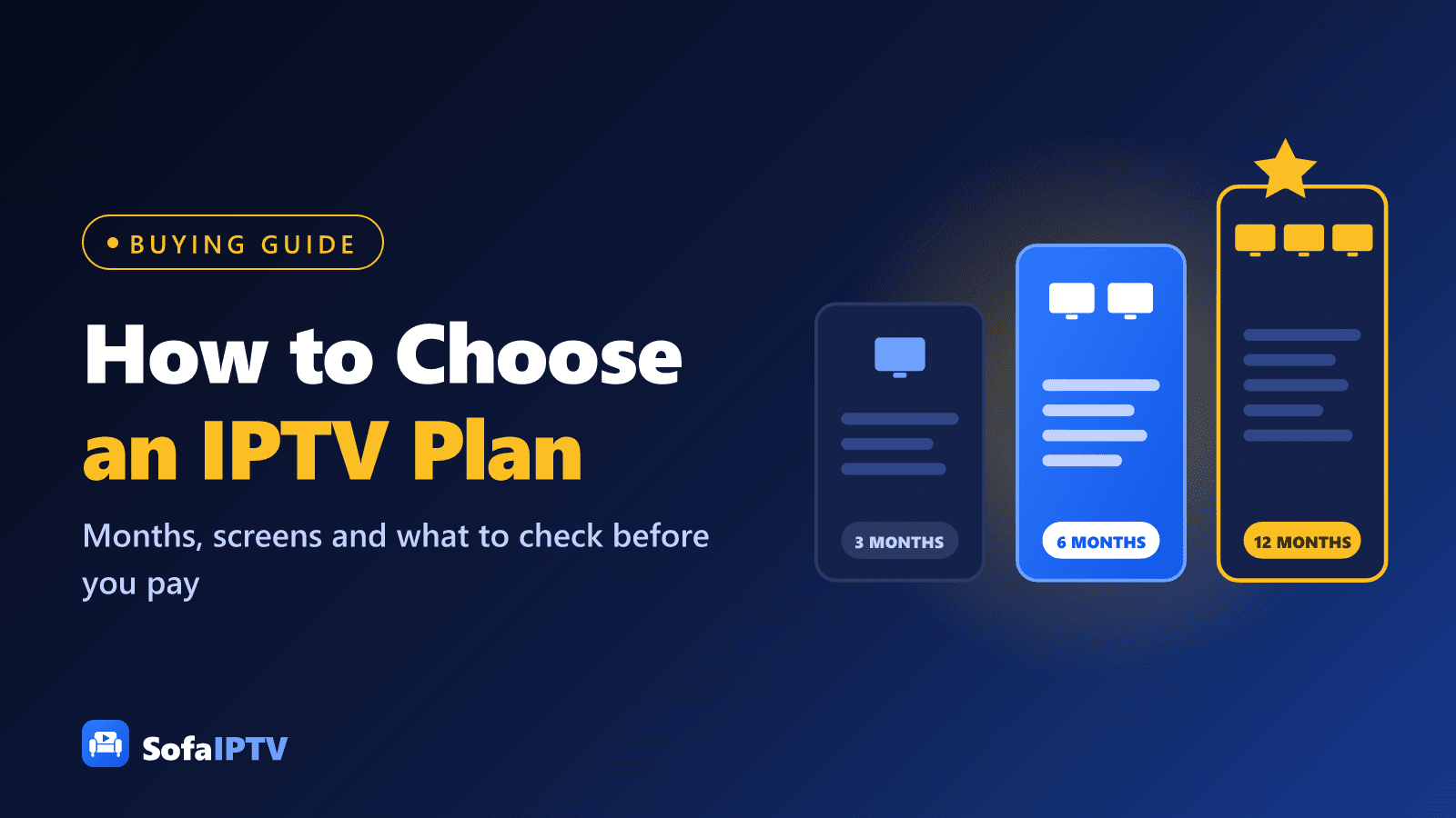 How to choose an IPTV plan: three plan cards for 3, 6 and 12 months with one, two and three screens