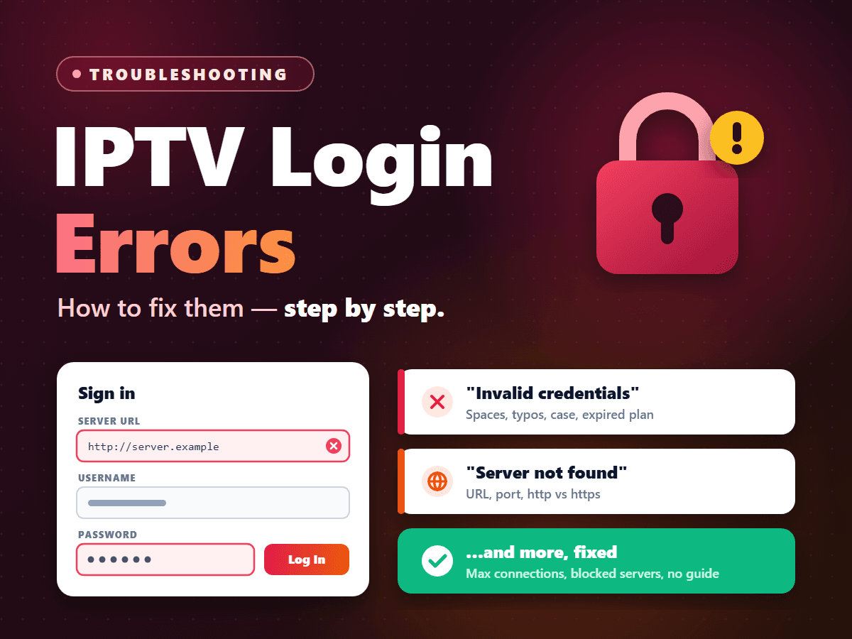 IPTV login errors: a sign-in form with server URL, username and password, next to fixes for invalid credentials, server not found and more